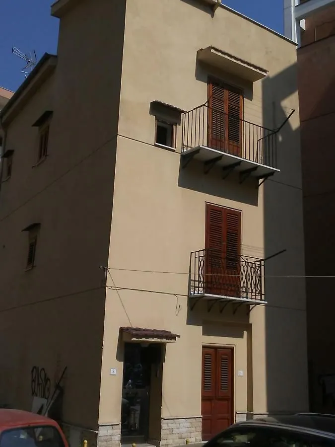 Appartamento di Giò Palermo